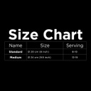 Trio Chocolate Mousse Cake-chart